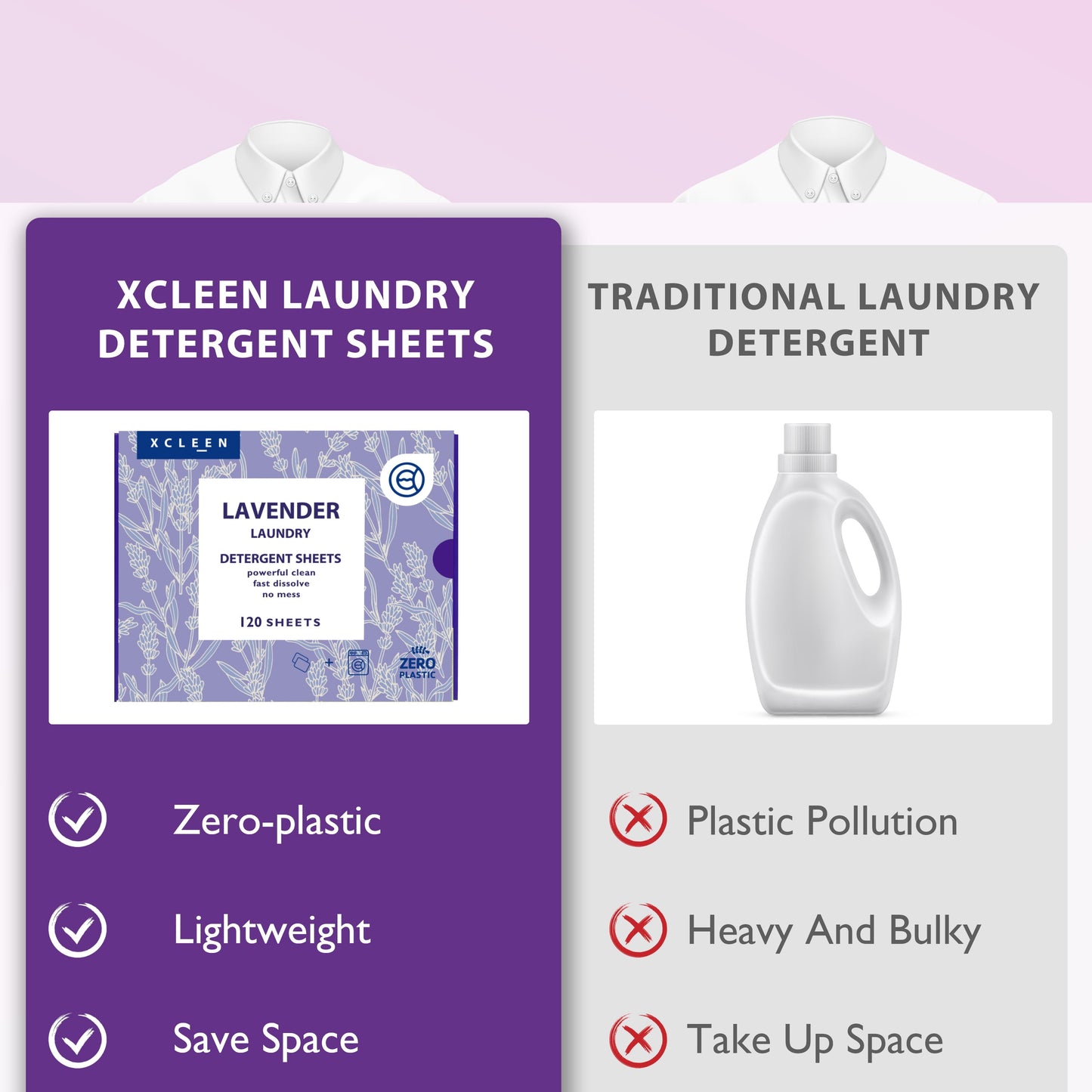 Lavender Scented Laundry Detergent Sheets - Eco-Friendly Travel Strips for 120 Loads