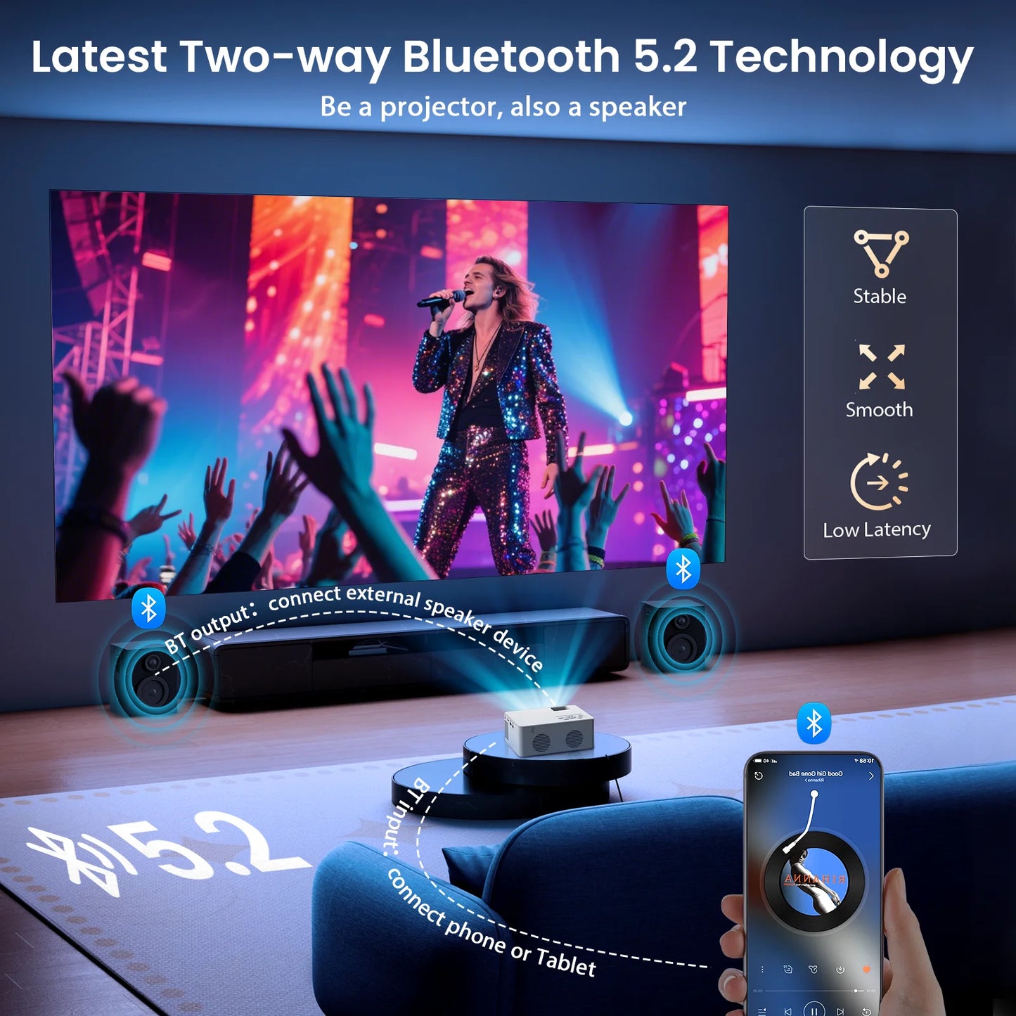 5G WiFi Projector with Bluetooth 5.2, HD 1080P Resolution, Supports Up to 250'' Display with HDMI Connectivity