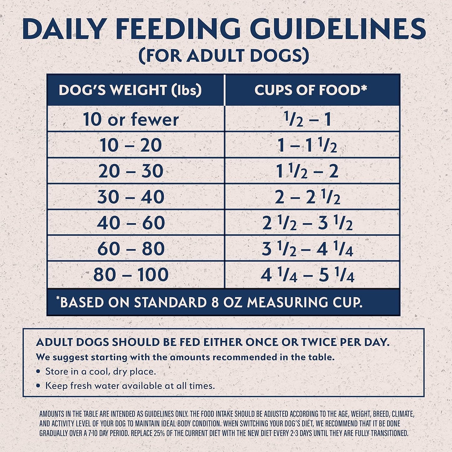Limited Ingredient Adult Grain-Free Dry Dog Food, Reserve Sweet Potato & Bision Recipe, 4 lb