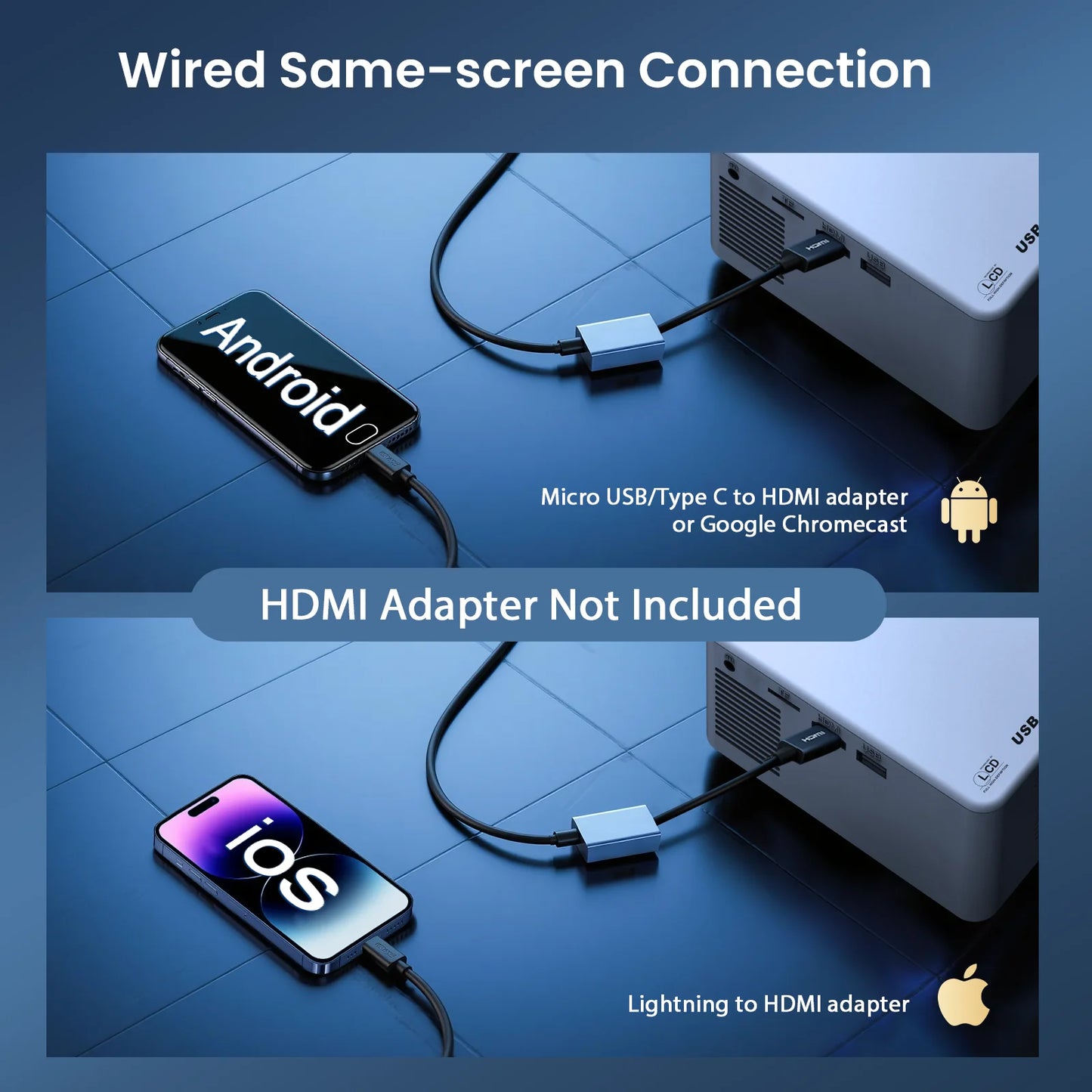 5G WiFi Projector with Bluetooth 5.2, HD 1080P Resolution, Supports Up to 250'' Display with HDMI Connectivity