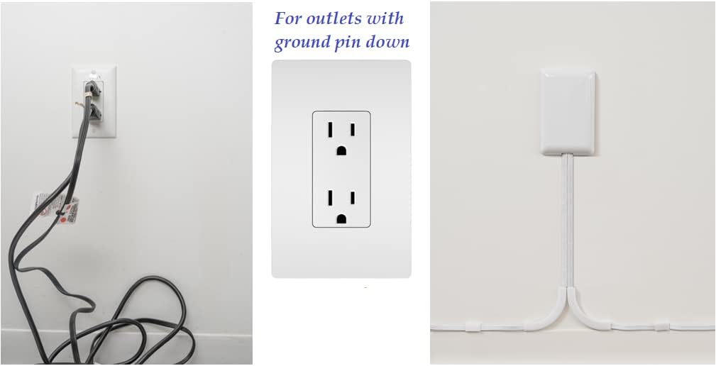 Ultra-Thin Concealer Flat Extension Cord with Multi Outlets Power Strip