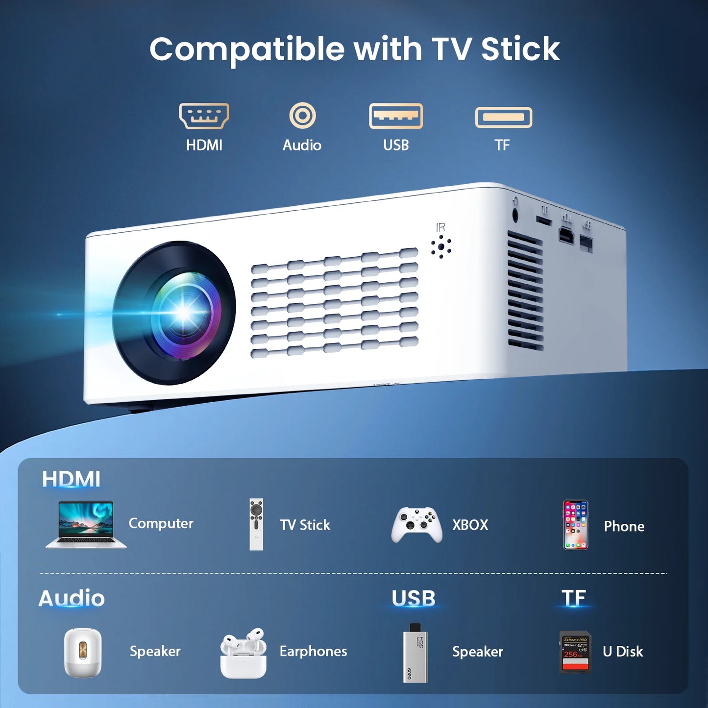 5G WiFi Projector with Bluetooth 5.2, HD 1080P Resolution, Supports Up to 250'' Display with HDMI Connectivity