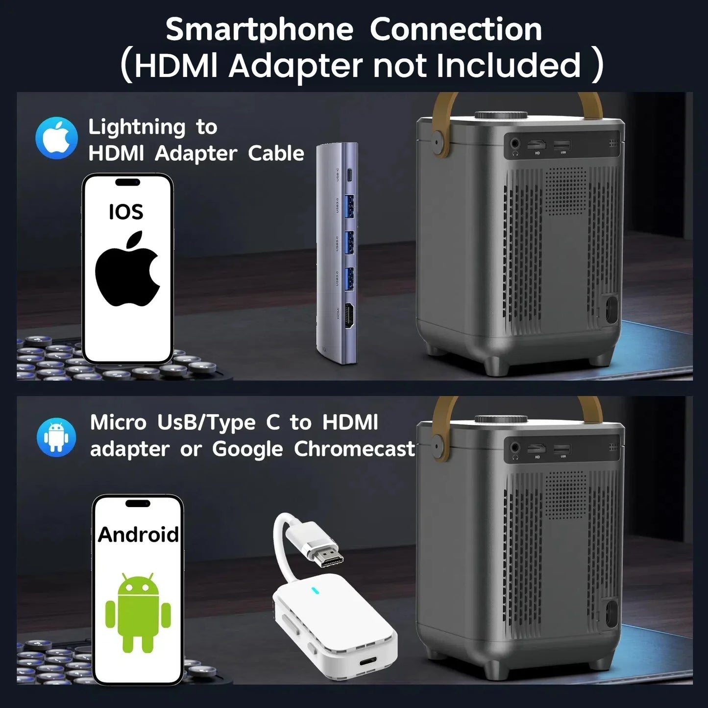 1080P Portable Projector with WiFi and Bluetooth Connectivity