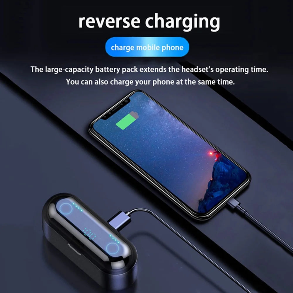 Bluetooth 5.0 True Wireless Earbuds with Smart LED Display Charging Case, Touch Control, Built-in Microphone, 120 Hours Playtime, Noise Cancelling Headset for Sports