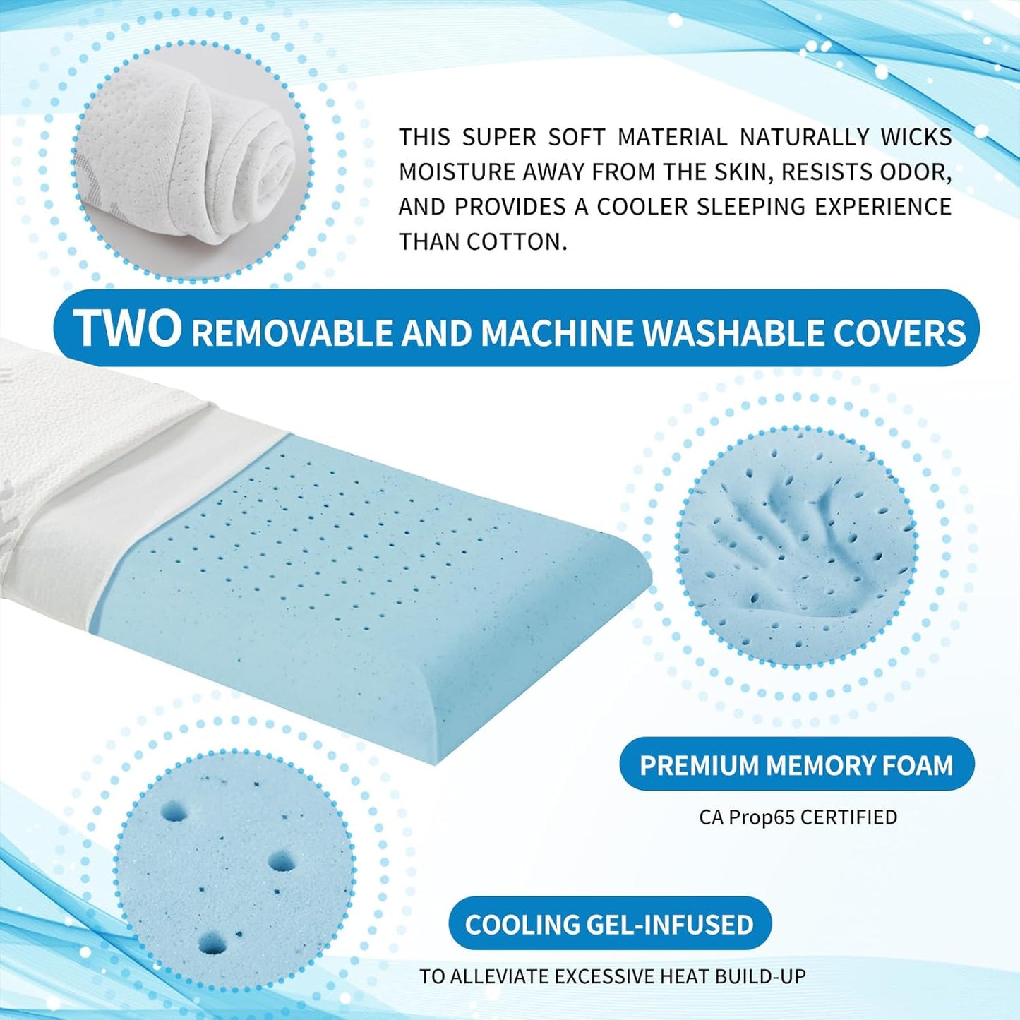 2.5-Inch Thin Memory Foam Pillow for Stomach Sleepers - King Size Hypoallergenic Flat Pillow with Dual Pillowcases for Enhanced Spinal Support and Breathing Comfort