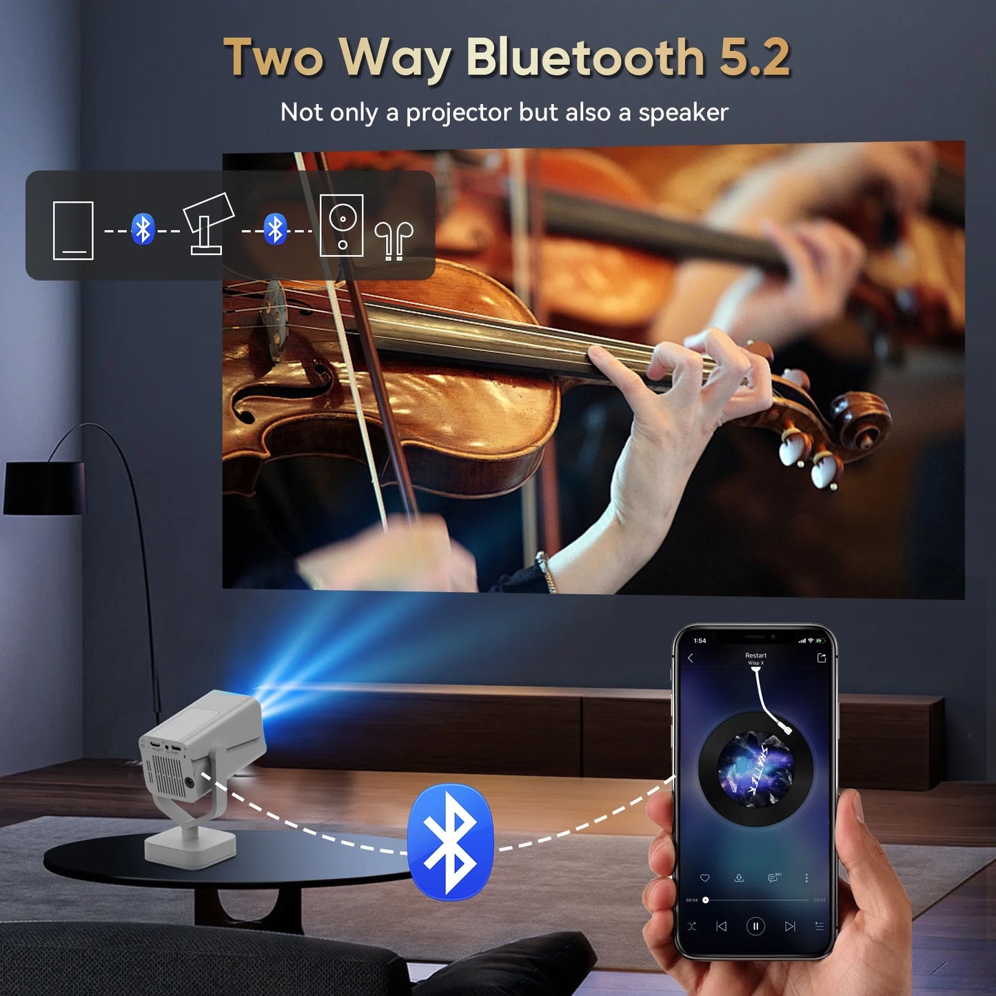 Mini Projector with Built-In Apps, WiFi and Bluetooth Connectivity, HD 1080P Video, and Android Operating System