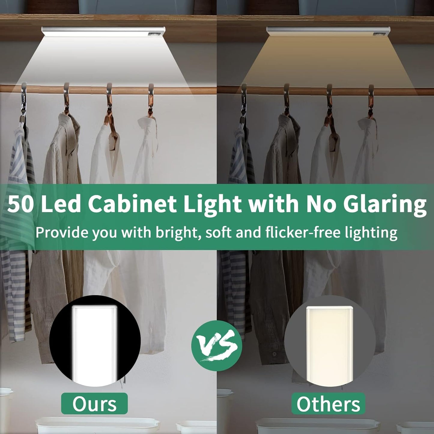 50-LED Closet Lights Motion Sensored,Under Cabinet Lighting Wireless USB Rechargeable Magnetic Night Lights,Battery Operated under Counter Lights for Kitchen,Motion Activated Light Bar-2Pack
