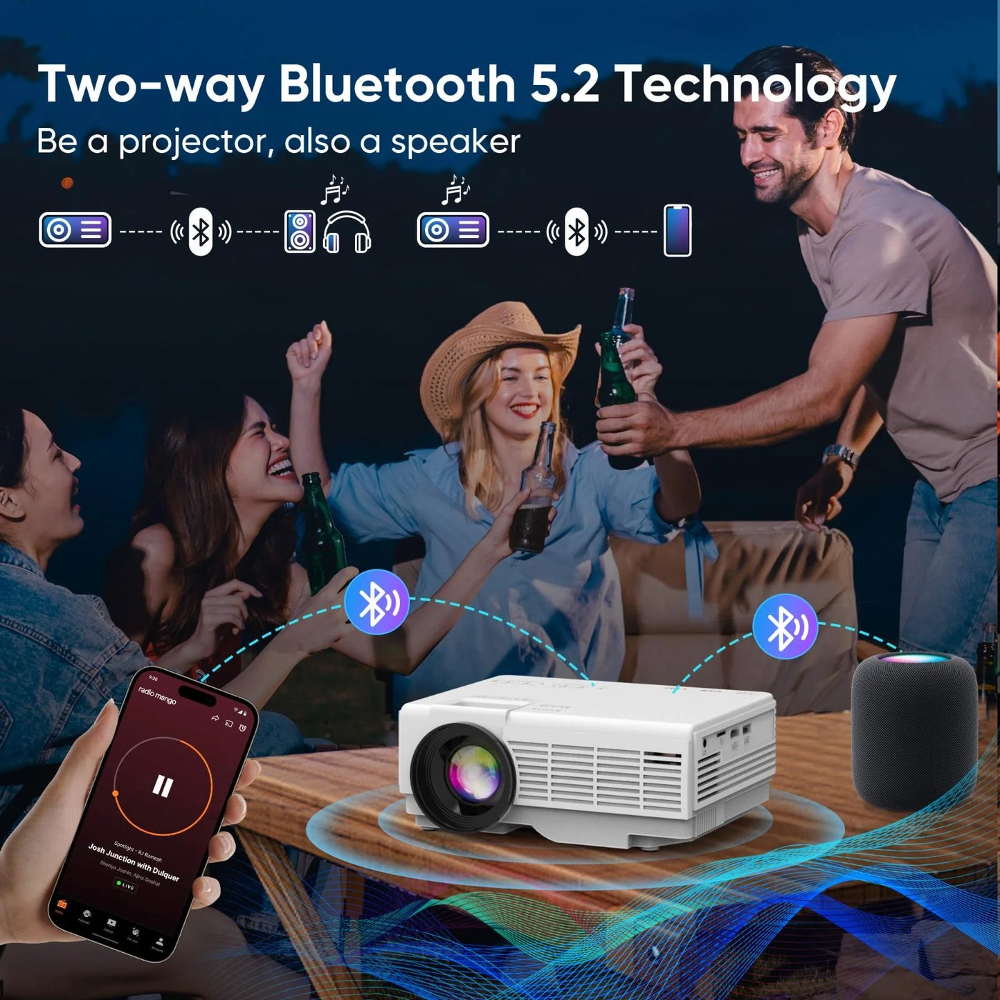 Mini Projector with Bluetooth 5.2 and Screen, 1080P HD Movie Projection, Supports Up to 200" Screen