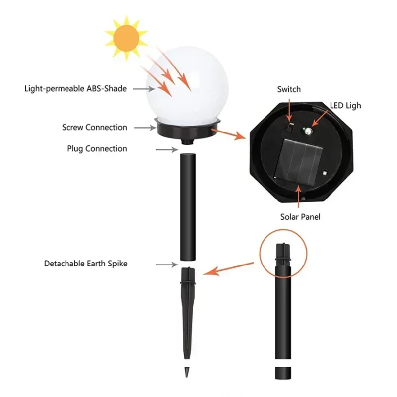 Garden Solar LED Lawn Outdoor Light