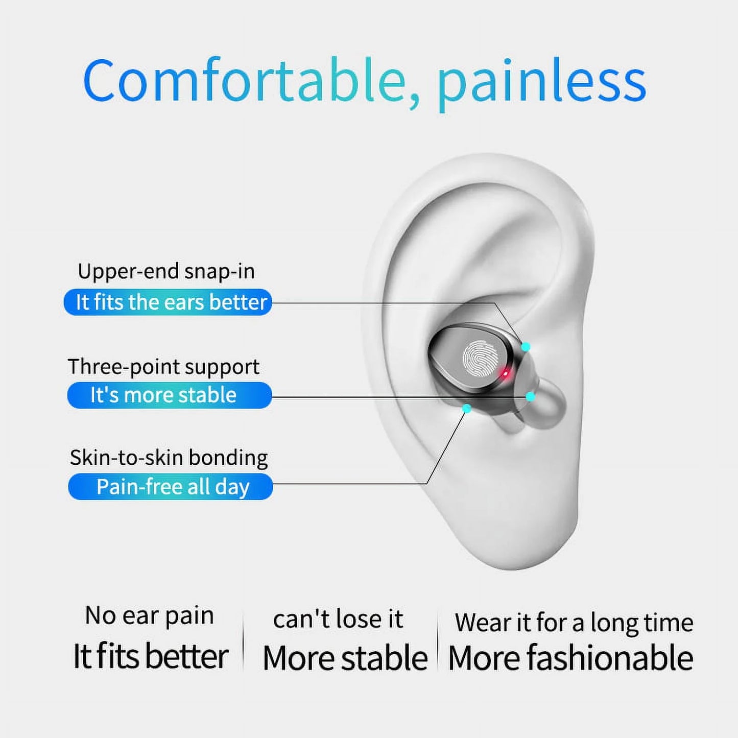 Bluetooth 5.0 True Wireless Earbuds with Smart LED Display Charging Case, Touch Control, Built-in Microphone, 120 Hours Playtime, Noise Cancelling Headset for Sports