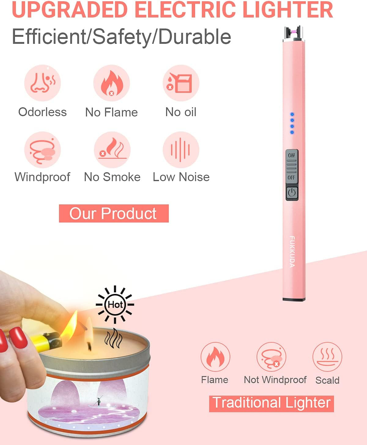 Electric Candle Lighter with Safety Switch - USB Rechargeable Windproof Flameless Plasma Arc Lighter in Rose Gold for Easter Gifts