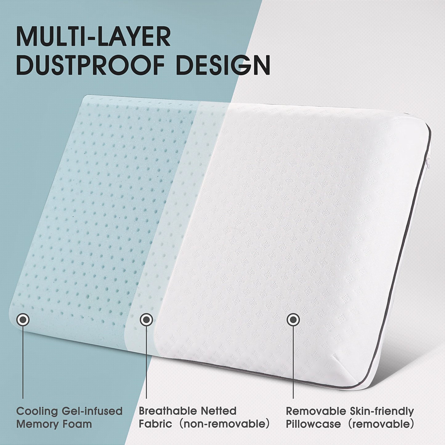 Standard Size Cooling Gel Memory Foam Pillow for Neck Support, 25" x 16