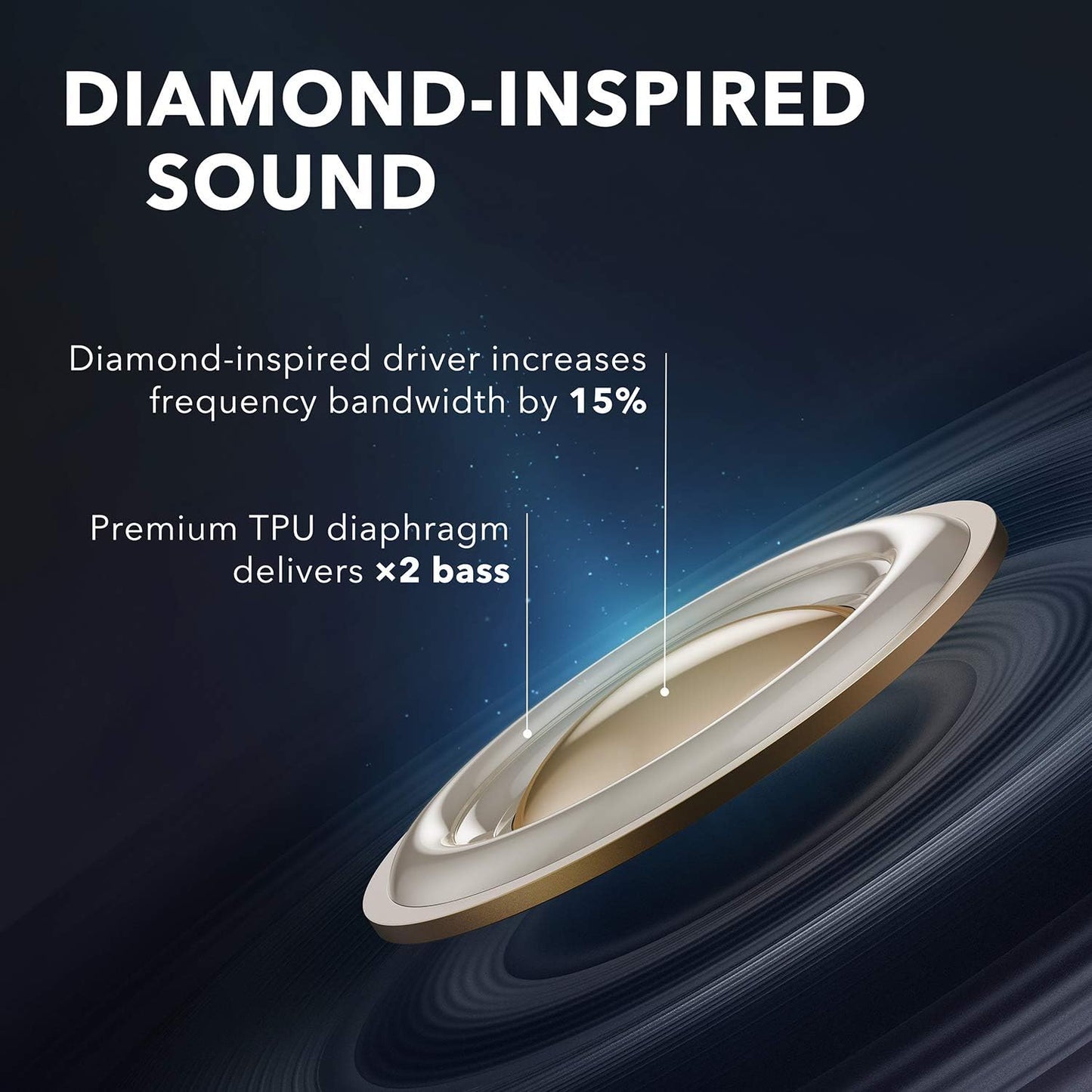 Liberty Air 2 Wireless Earbuds with Diamond-Inspired Drivers, Bluetooth 5, 4 Microphones, Noise Reduction, 28 Hours Playtime, HearID Technology, and Wireless Charging for Calls and Home Office Use