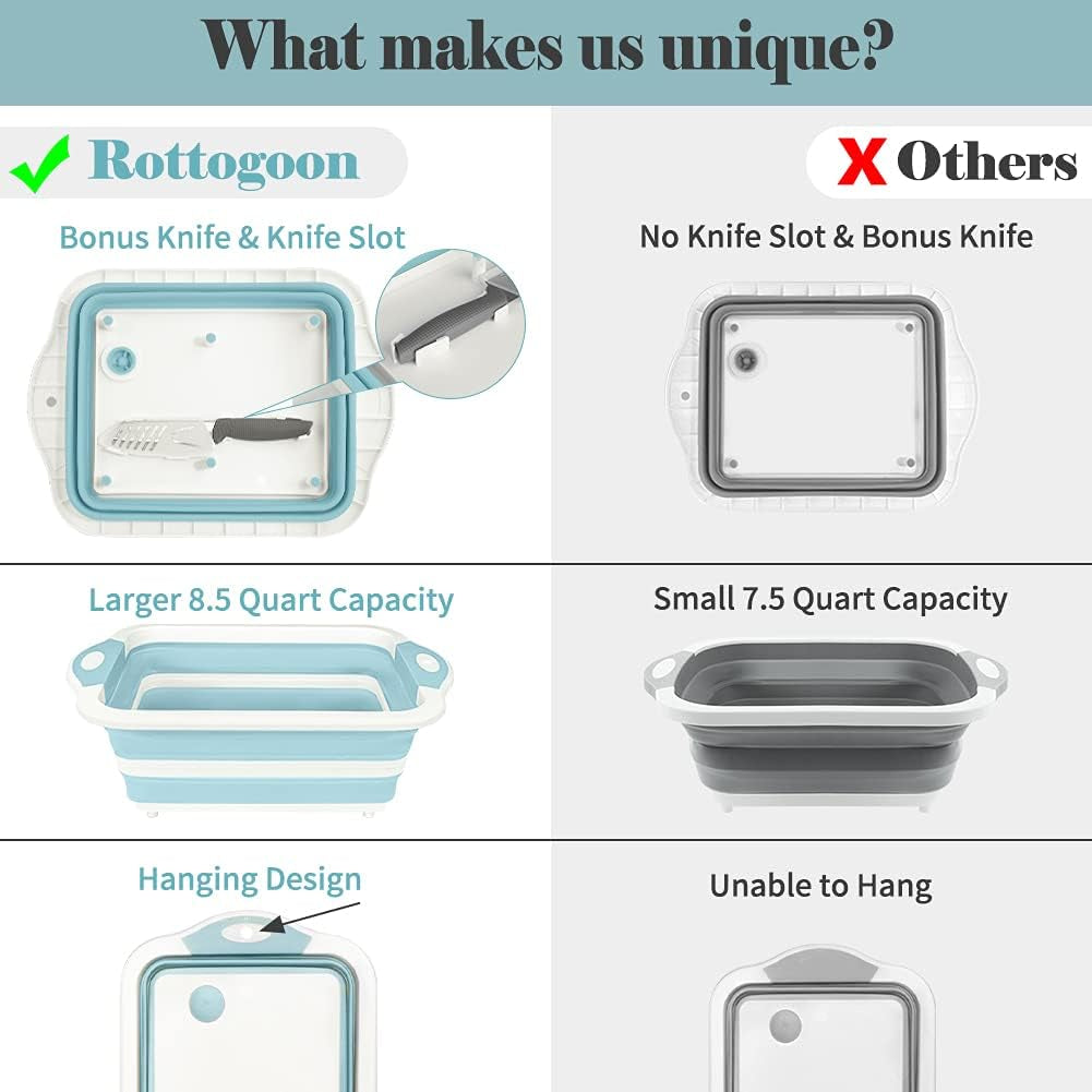 Collapsible Cutting Board and Colander Set - Multifunctional Silicone Kitchen Vegetable Washing Basket for BBQ, Picnic, and Camping (Light Blue)