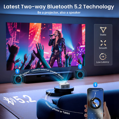 5G WiFi Projector with Bluetooth 5.2, HD 1080P Resolution, Supports Up to 250'' Display with HDMI Connectivity