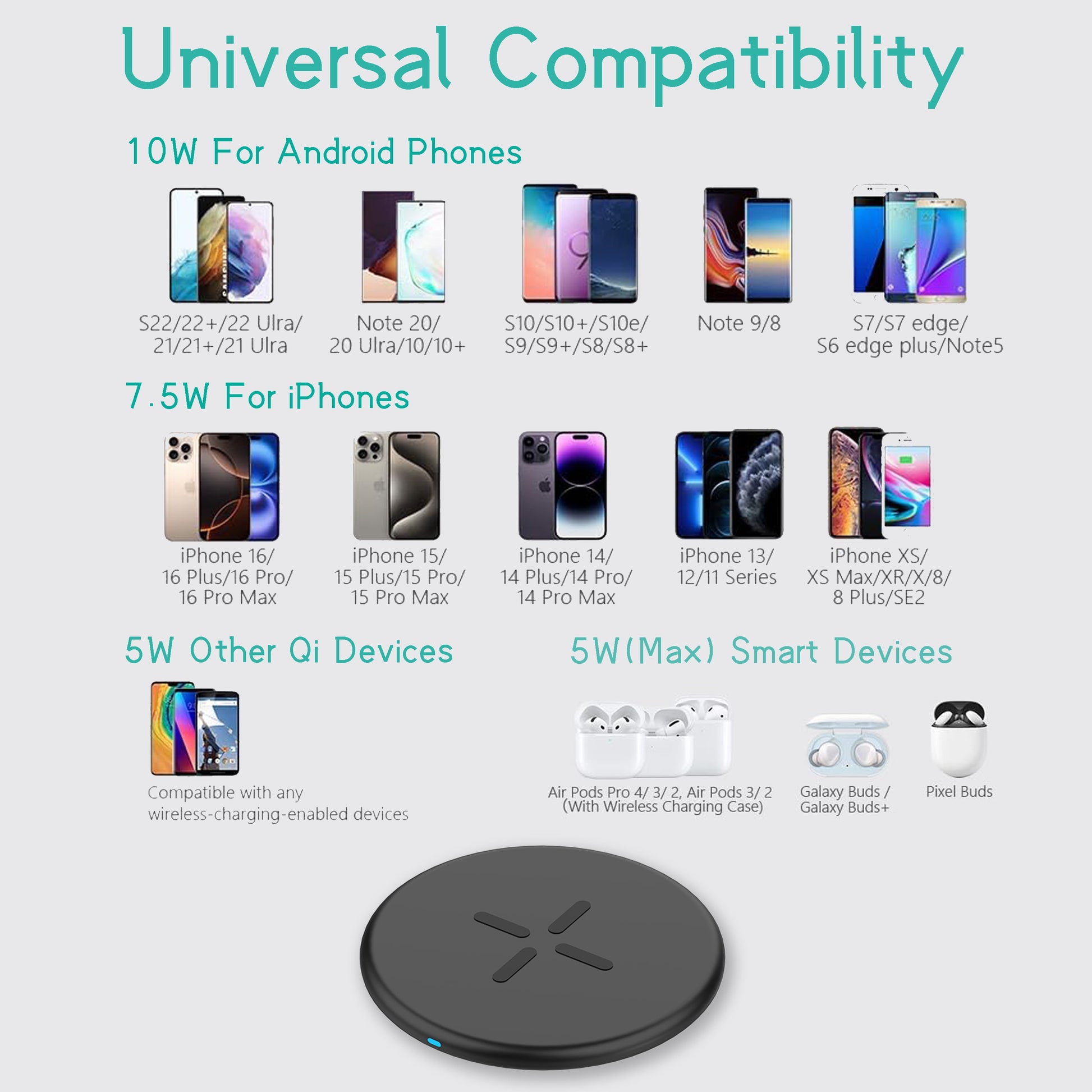 . Wireless Charging Pad, 7.5W/10W, Black