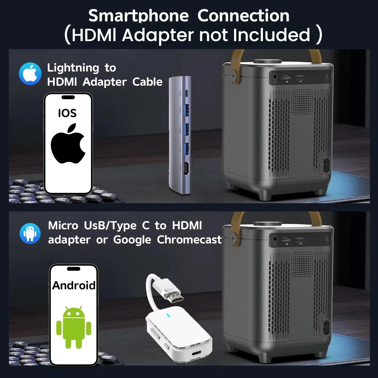 1080P Portable Projector with WiFi and Bluetooth Connectivity