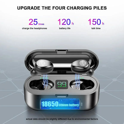 Bluetooth 5.0 True Wireless Earbuds with Smart LED Display Charging Case, Touch Control, Built-in Microphone, 120 Hours Playtime, Noise Cancelling Headset for Sports