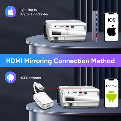Mini Projector with Bluetooth 5.2 and Screen, 1080P HD Movie Projection, Supports Up to 200" Screen