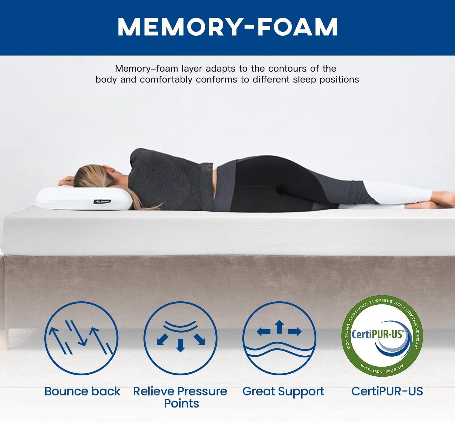 Memory Foam Certified Pressure Relieving (6 In, Queen) Mattress in a Box 