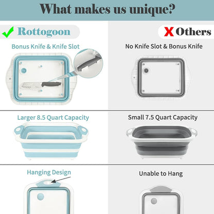 Collapsible Cutting Board and Colander Set - Multifunctional Silicone Kitchen Vegetable Washing Basket for BBQ, Picnic, and Camping (Light Blue)